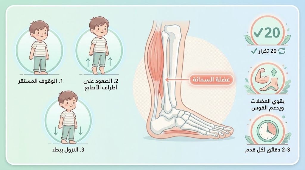 تمرين رفع الكعب لعلاج الفلات فوت