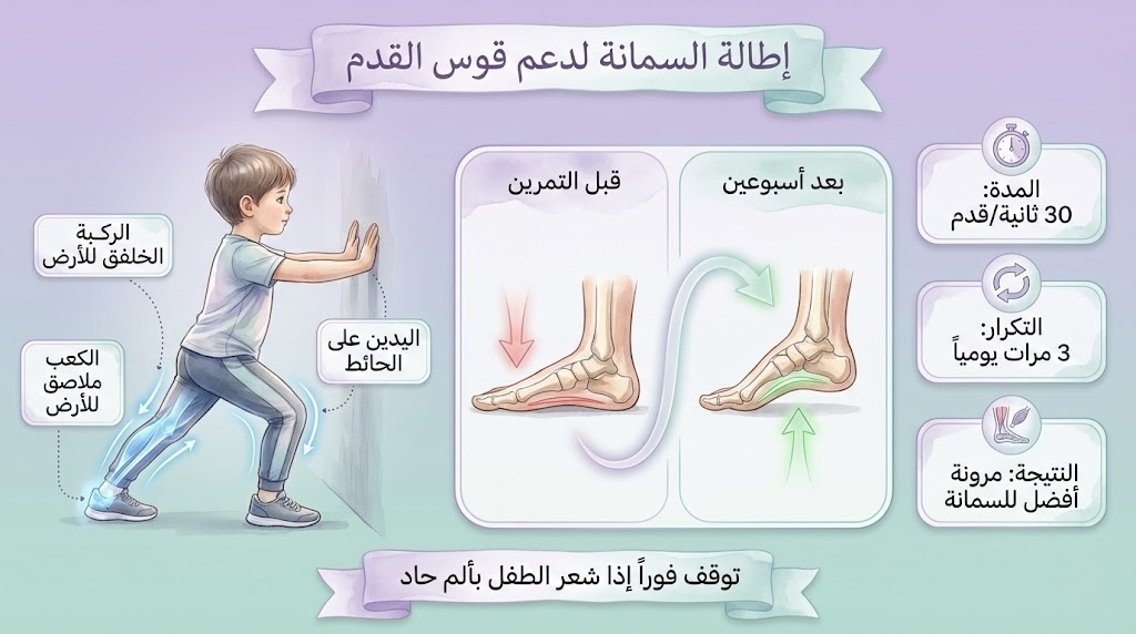تمرين إطالة السمانة لعلاج الفلات فوت